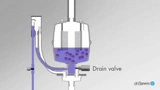 DriSteem XT Series humidifier principle of operation [upl. by Soinski]