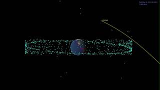 Apophis Asteroid and Earth at Closest Approach [upl. by Samale]