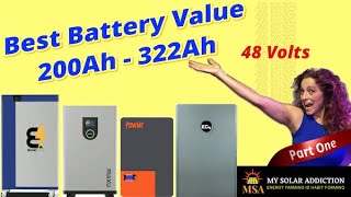 EG4 Power Pro Battery Best Value 200Ah To 322Ah Part 1 [upl. by Artcele837]