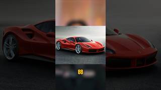 Mis 5 Ferraris Favoritos🗿🍷mrsarky coches autos ferrari [upl. by Ociredef]