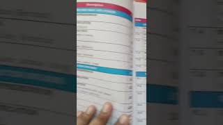 Teacheranswer englishgrammar sindhboardmatric [upl. by Haden]