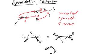 Oxidation and Reduction Reactions of Alkenes [upl. by Eadrahc]