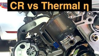 Compression Ratio and Thermal Efficiency [upl. by Alorac]