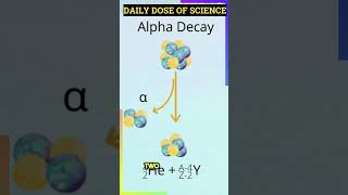 What is Nuclear Decay  Daily Dose of Science [upl. by Notlew]