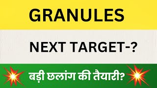 Granules India Ltd Share Latest News Granules Stock Technical Analysis [upl. by Latsryk]