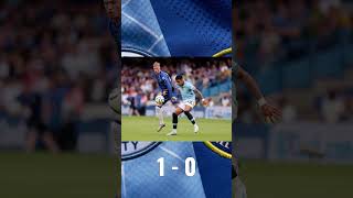 Chelsea vs Man City chelsea mancity highlight bongda ketquabongda ngoaihanganh [upl. by Sinai]