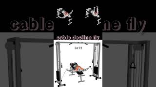 How to do cable decline fly properly motivation bodybuildingshoulder pecsworkoutchestexercises [upl. by Tony]