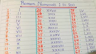 Roman numbers  Roman numbers 1 to 100  MAU100 [upl. by Terriss624]