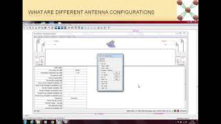 Path Loss 5  What are different Antenna Configurations UrduHindi Language [upl. by Uolyram]