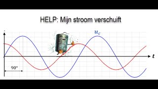 Help Mijn stroom ijlt voor op mijn spanning [upl. by Holzman]