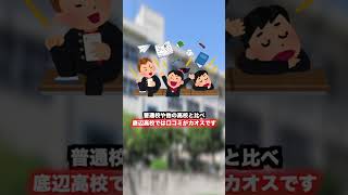 【偏差値低い】底辺高校あるある３選 [upl. by Halyak]