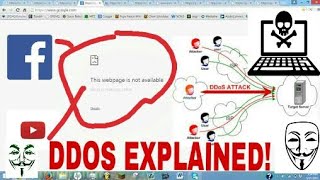 How to slow down a websitequotHow to do Ddos attackquot explainedBangla [upl. by Tasha]