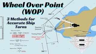 Determine Wheel Over Point WOP 3 Methods for Accurate Ship Turns ll Rate of Turn ROT [upl. by Aliza]