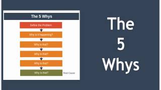 The 5 Whys Explained  Root Cause Analysis [upl. by Bugbee227]