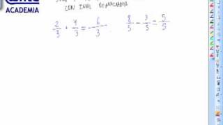 Fraccion equivalente a un numero natural Matematicas 5º primaria AINTE [upl. by Alleinnad]