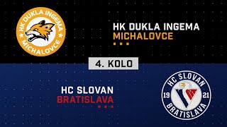 4kolo štvrťfinále HK Dukla INGEMA Michalovce  HC Slovan Bratislava HIGHLIGHTS [upl. by Eignat19]