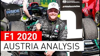 RACE ANALYSIS 2020 Formula 1 Austrian Grand Prix [upl. by Nirda]