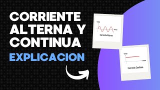 Que es Corriente Alterna y Corriente Continua Explicación [upl. by Malca]