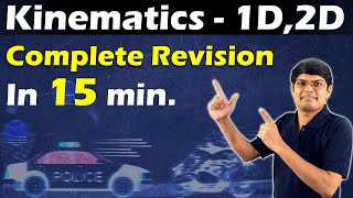 Kinematics Class 11 One Shot Revision  Kinematics 1D  Kinematics 2D  Short Notes [upl. by Nylkcaj745]