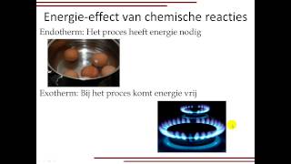 Kenmerken van een chemische reactie [upl. by Kerstin]