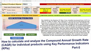 Mastering CAGR Productwise Sales Growth Analysis Using Key Performance Indicators in Excel Part6 [upl. by Yraeg]