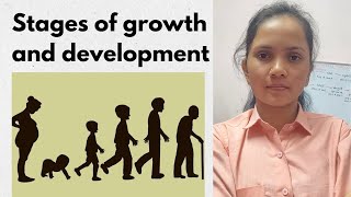 Stages of growth and development pediatric video pediatrics growthanddevelopment [upl. by Ydnim]