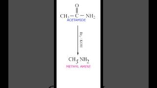 Hoffmann’s degradation reaction  Methyl amine from Acetamide  Br2 amp KOH  Organic Chemistry [upl. by Ovida598]