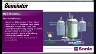 High Pressure Homogenizers by Sonic Corporation [upl. by Itsym]