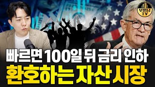 빠르면 100일 뒤 금리 인하 환호하는 자산 시장 [upl. by Herm843]