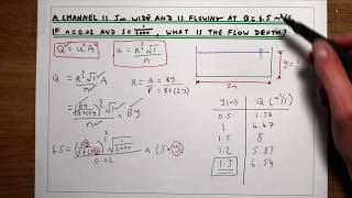 Manning’s equation to calculate the flow depth at a given discharge for a rectangular open channel [upl. by Bright]