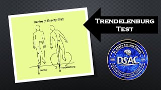 Trendelenburg test  Trendelenburg sign  Trendelenburg gait  Lurching gait  Waddling gait [upl. by Enomed]