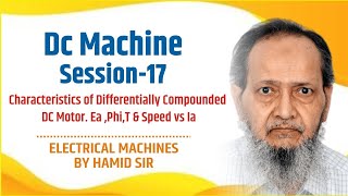 DC Machine Session17 Characteristics of Differentially Compounded DC Motor Ea PhiT amp Speed vs Ia [upl. by Adnaerb]