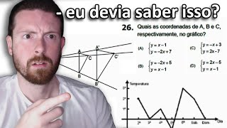 Programador profissional vs PROVA do 9° ANO [upl. by Ecinaej58]