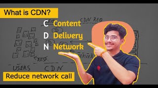 What is a Content Delivery Network CDN How it Works [upl. by Meerek31]