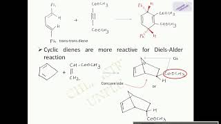 Cycloaddition Reactions Pericyclic Reactions [upl. by Ennailuj]