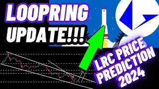 Loopring Crypto Coin Update  LRC Price Prediction 2024 [upl. by Elleinnod]