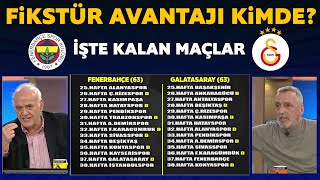 Fenerbahçe mi Galatasaray mı Hangi takımın fikstürü daha avantajlı İşte kalan maçlar [upl. by Enowtna]