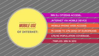 The 2013 Digital Agenda Scoreboard [upl. by Ymme]