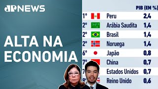 PIB do Brasil tem segundo maior crescimento no mundo Kobayashi e Dora Kramer comentam [upl. by Nanice]