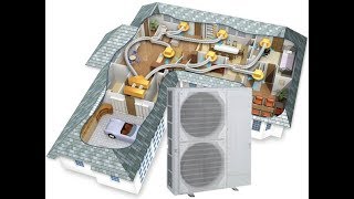 Introduction to fully ducted heat pumps for all electric heating and cooling [upl. by Ahseiyk]