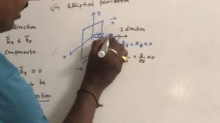 POLARIZATION  DEFINITION amp TYPES OF POLARIZATION  EMTL  UNIT III [upl. by Mariette]