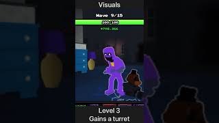 Purple guy showcase  Five Nights TD [upl. by Ikcir]