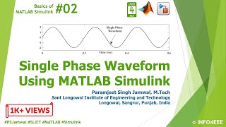 Single Phase Waveform Using MATLAB Simulink 02 [upl. by Benjie690]