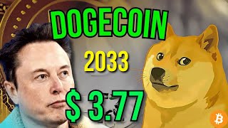 Dogecoin amp Bitcoin News Today Now Doge Price Prediction 20242033 [upl. by Trebron]