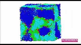 Simulation of Complex Systems with MAPS Platform [upl. by Gustafson]