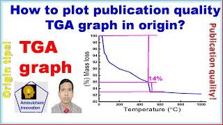 How to plot publication quality TGA graph in origin [upl. by Fortunna]