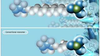 Kuraray MDP Adhesive Monomer [upl. by Elleved784]