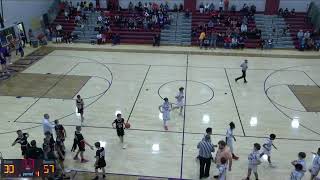 Collinsville Middle School vs Highland Middle School Mens Other Basketball [upl. by Anelehs708]