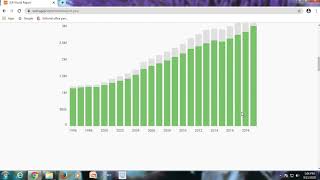 SCImago Journal Ranking amp Journal Citation Report in Web of Science  Online Demonstration [upl. by Paske]