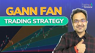 How Does Ganns Theory Work  How To Use Gann Fan Strategy With Bollinger Bands And Regression Line [upl. by Earised]